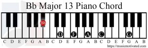 Bb major 13 chord piano