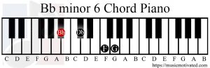 Bb minor 6 chord piano