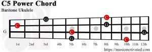 C5 Baritone chord