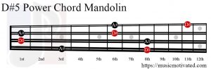 D#5 mandolin chord
