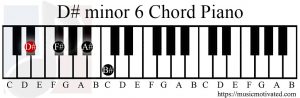 D# minor 6 chord piano