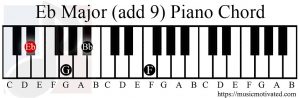 Eb major add9 piano