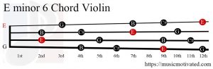E minor 6 Violin chord