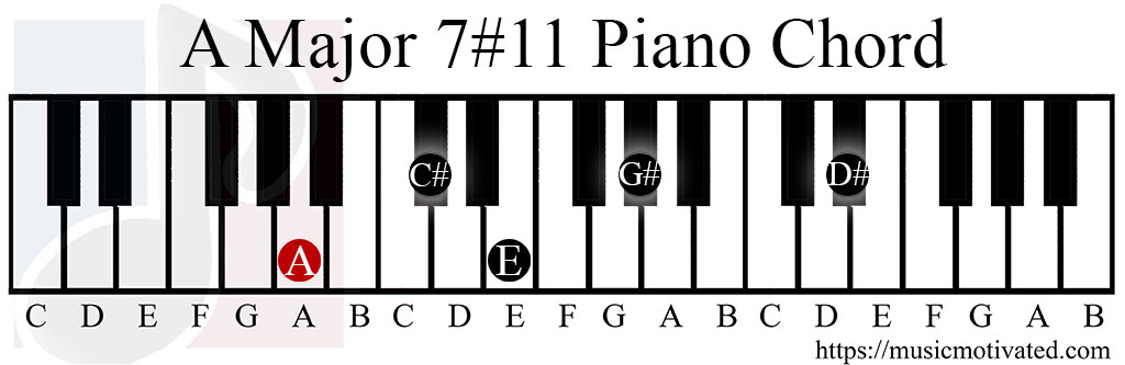 A Major 7#11 piano