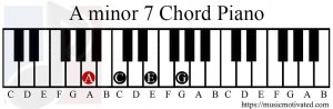 A minor 7 chord piano