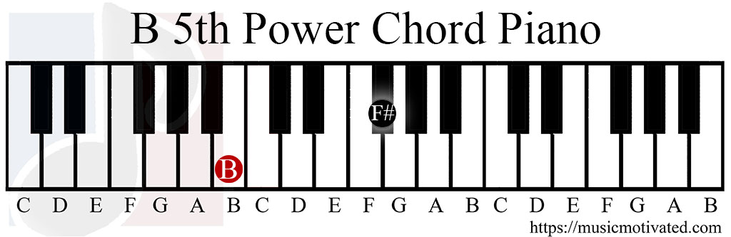 B5 piano chord