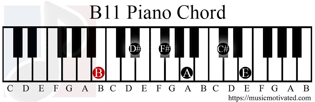 B11 chord piano