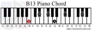 B13 chord piano