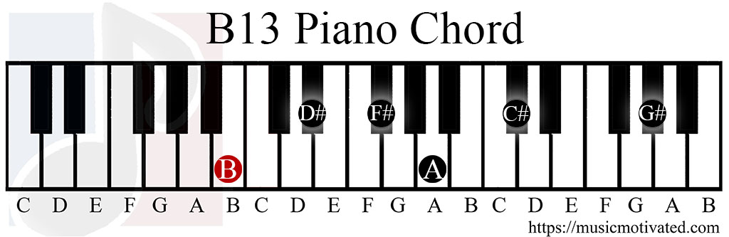 B13 chord piano