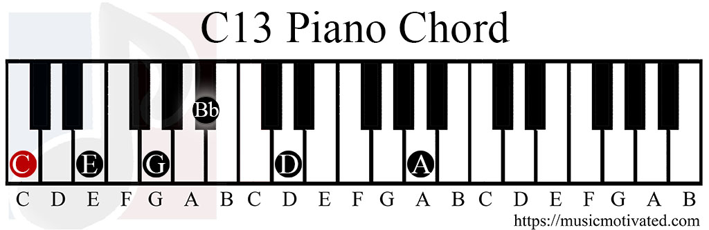 C13 chord piano