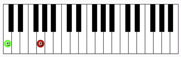 C5 chord