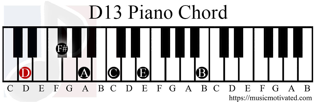 D13 chord piano
