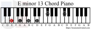 E minor 13 chord piano