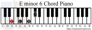 E minor 6 chord piano