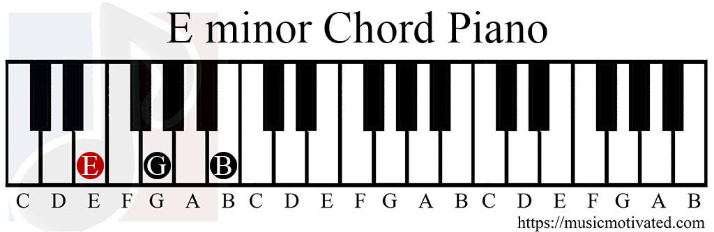 E minor chord piano