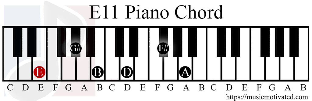 E11 chord piano