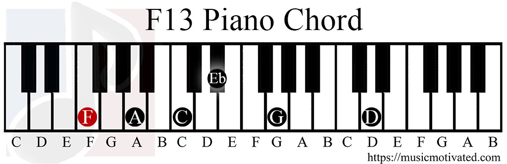 F13 chord piano