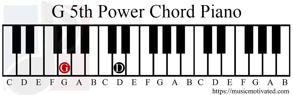 G5 piano chord