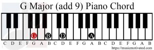 G major add9 piano