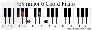 G# minor 6 chord piano