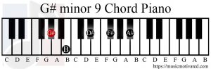 G#m9 chord on a piano
