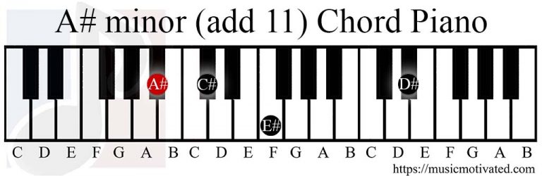 A# minor (add 11) / B♭ minor (add 11) chord on a 10 Musical Instruments